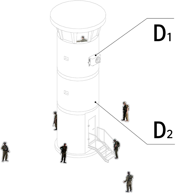 1-checkpoint-schema-torre